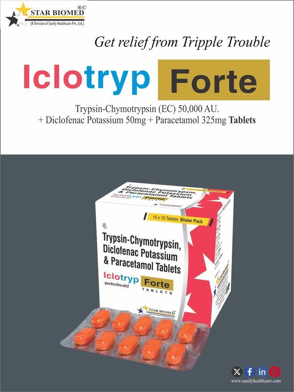 Iclotryp-Forte