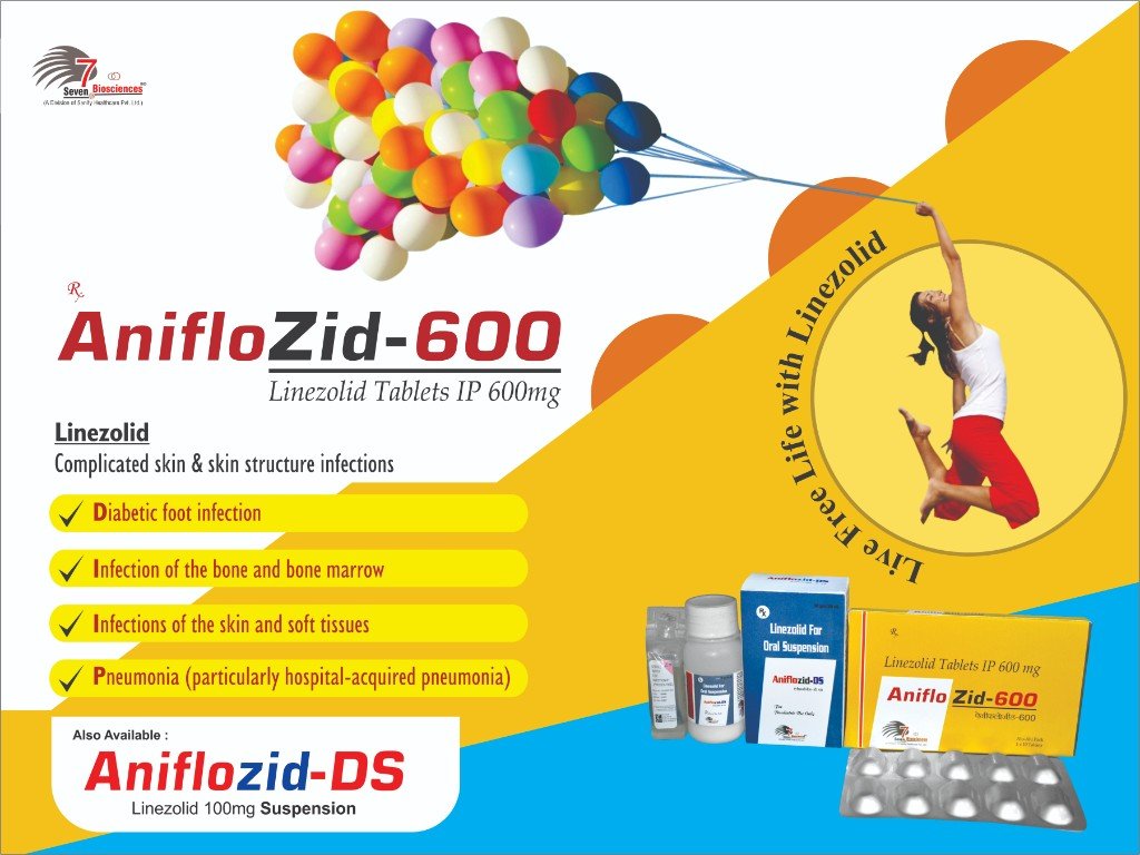 ANIFLOZID-DS Visual