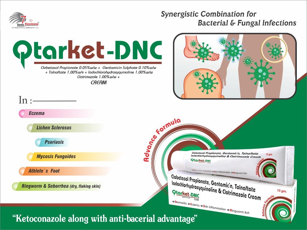 QTARket-DNC Visual