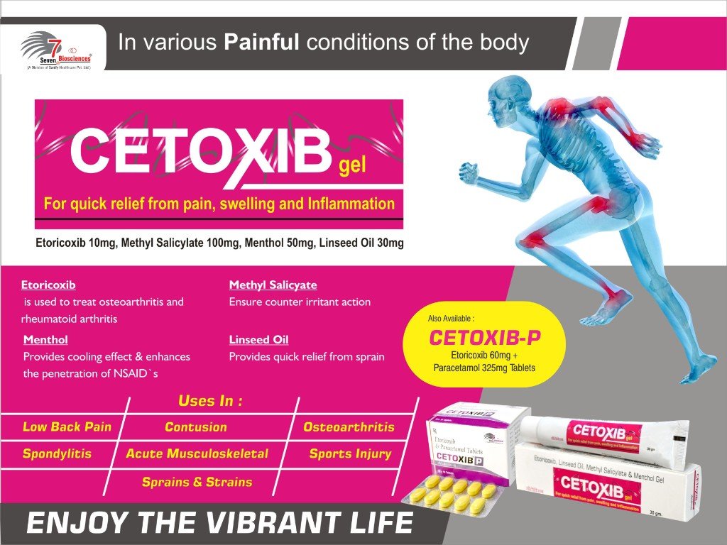 CETOxib-Gel Visual