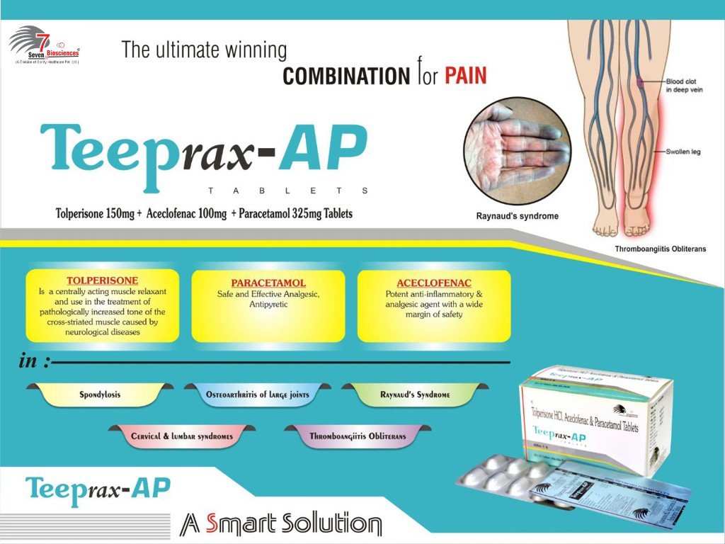 TEEPrax-AP Visual