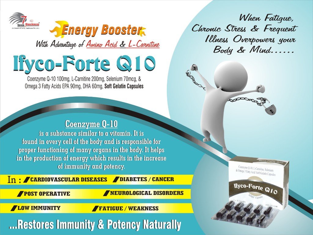IFYco-Forte-Q10 Visual