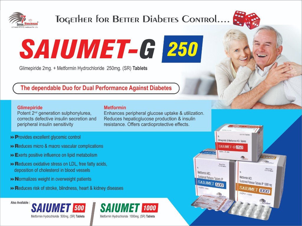 SAIUmet-G-250 Visual