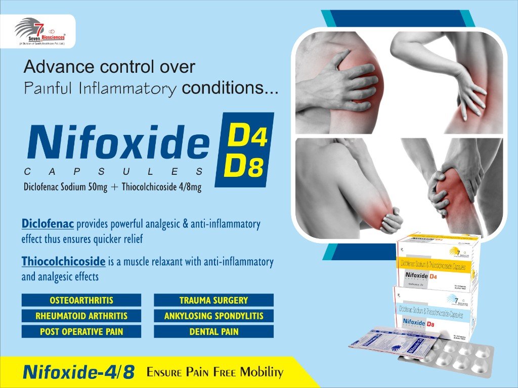 NIFOxide-D4 Visual