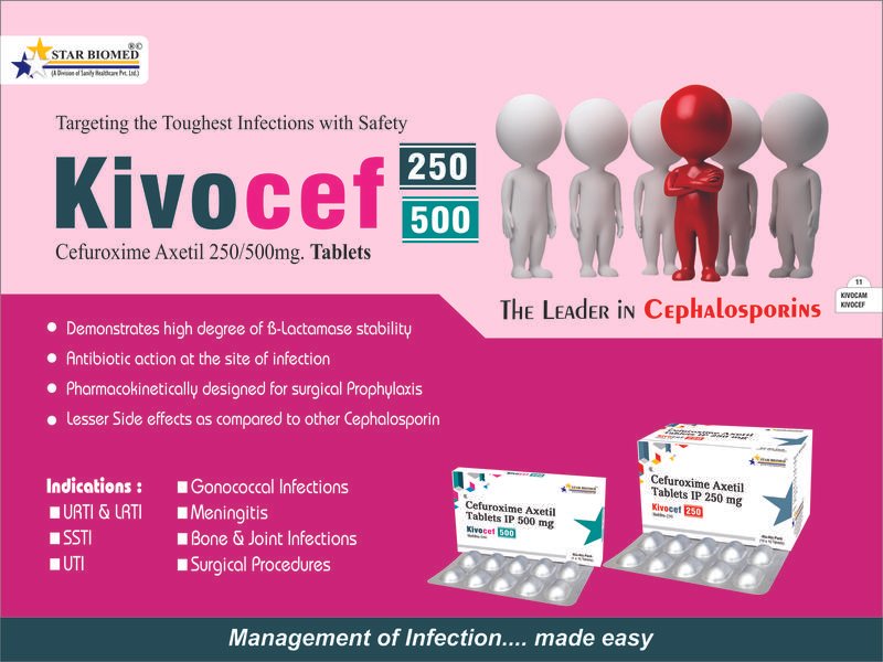 Kivocef-250 Visual
